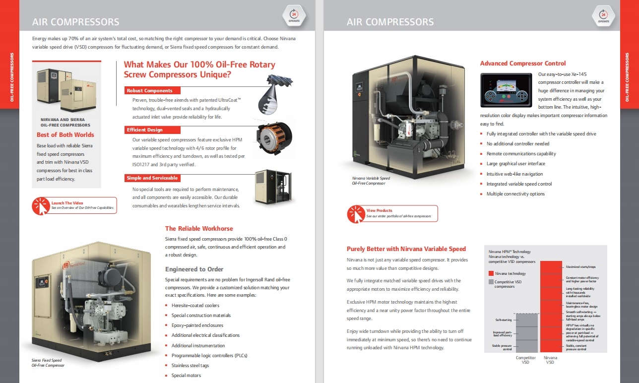 SL37 Ingersoll Rand Oil-free Screw Air Compressor